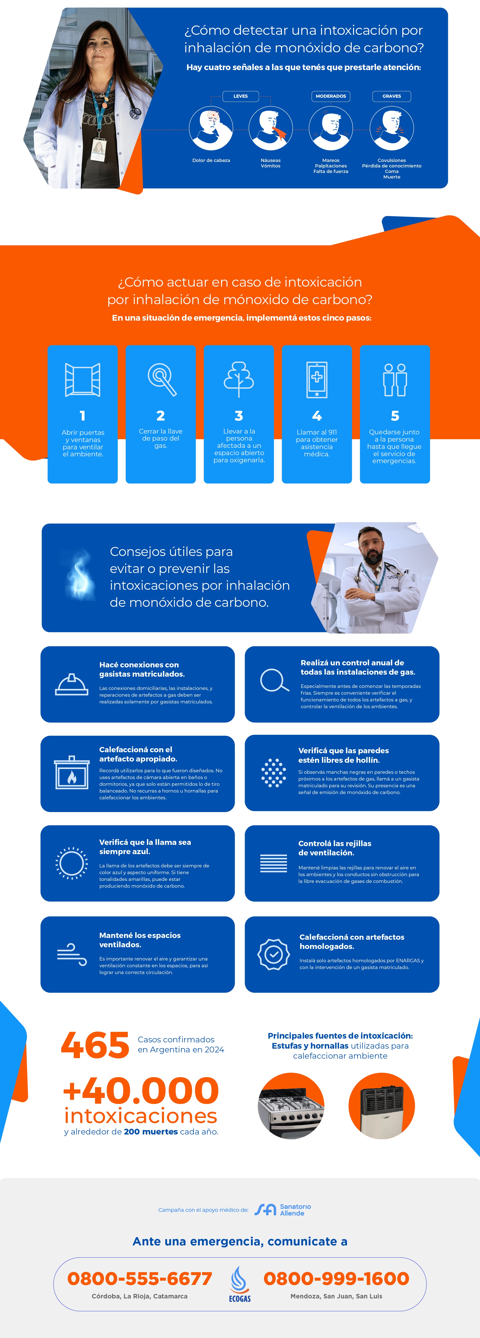 Información adicional sobre monóxido de carbono